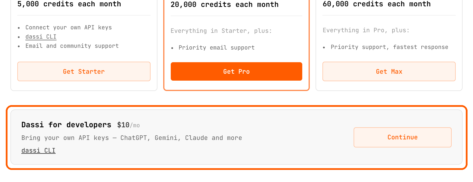 dassi Plan 页面底部。Starter、Pro 和 Max 卡片下方，一条标着「Dassi for developers」的独立区域被框出，显示月费、「Bring your own API keys — ChatGPT, Gemini, Claude and more」一行、dassi CLI 链接和 Continue 按钮。